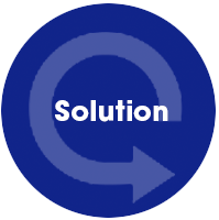 Solution